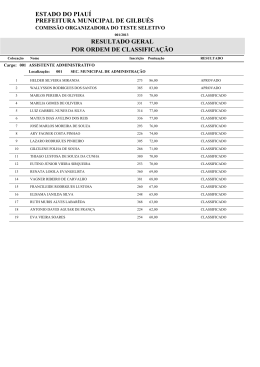 Resultado da Prova Objetiva - GILBUES
