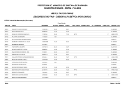 resultados finais escores e notas - ordem alfabética