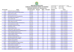 Música 2º semestre - Portal de Processos Seletivos