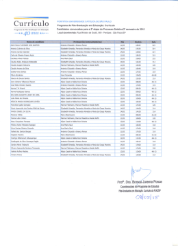 Convocados para 2ª etapa do Processo seletivo 2/2015