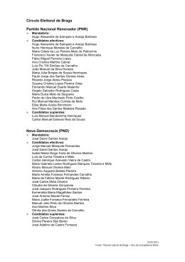 C&iacute;rculo Eleitoral de Braga Partido Nacional Renovador (PNR) Nova