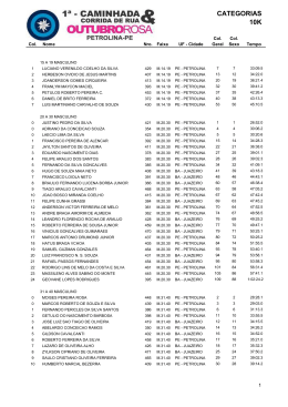 resultado por categoria 10km