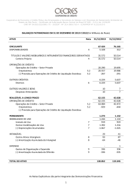 As Notas Explicativas s&atilde;o parte integrante das