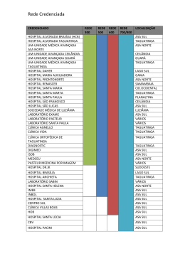 Nova Rede Credenciada AMIL e ASOF