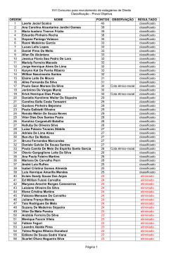 Anexo II - Rela&ccedil;&atilde;o de Candidato Classificado