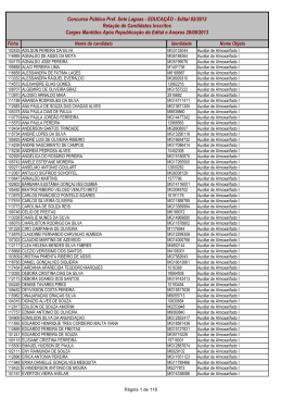 Candidatos Inscritos - Cargos Remanescentes