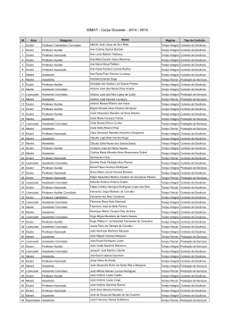 Descarregar PDF Listagem de docentes 2014/2015