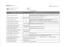 Em nm" da 2014-09-15 N" unr&acirc;rinz 2