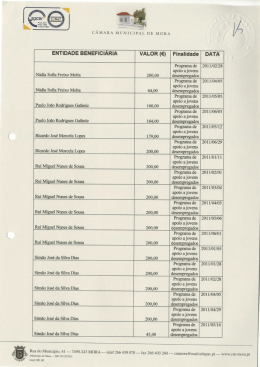 Edital de Subs&iacute;dios