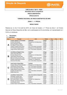 File - DESPORTO INATEL
