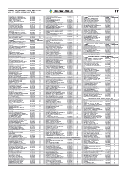 Di&aacute;rio Oficial