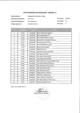 Lista Prov Graduacao Horario 13