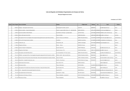 Lista de Registos de Campos de Férias atribuídos na Direcção