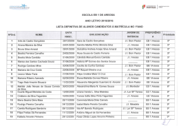 2015 eb1 areosa - Escola Secundária de Monserrate