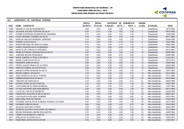 resultado preliminar da prova escrita
