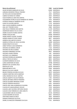relação de advogados e locais de votação