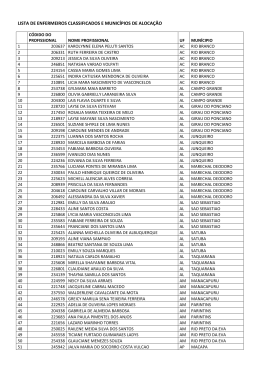 lista de enfermeiros classificados e municípios de alocação