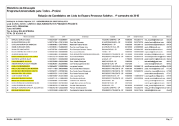 ProUni Relação de Candidatos em Lista de Espera Processo Seletiv