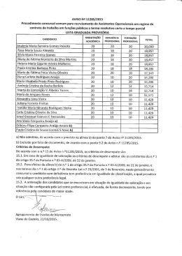 Lista de Graduada Provisória