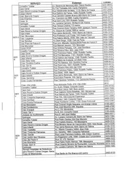 Scanned Document