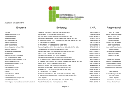 Empresas conveniadas Estágio