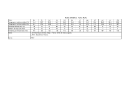 Dados climáticos - Santa Maria