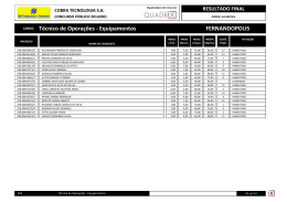 Técnico de Operações - Equipamentos FERNANDOPOLIS