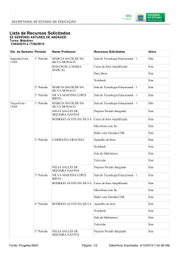 Lista de Recursos Solicitados - E. E. Sidrônio Antunes de Andrade