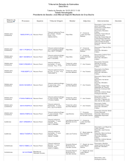 Tabela da Sess&atilde;o de 18-03-2013 11:00 Tabela Homologada