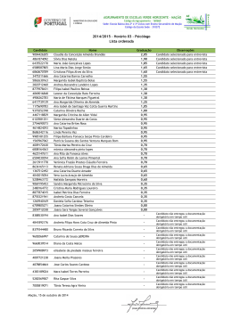 2014/2015 &ndash; Hor&aacute;rio 03 &ndash; Psic&oacute;logo Lista ordenada