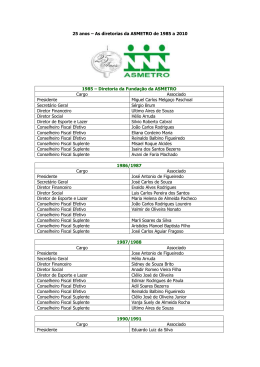 Diretorias da ASMETRO