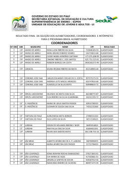 S&atilde;o Raimundo Nonato 13&ordf; GRE (1) - Seduc