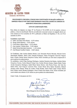 Homologação da Lista de Classificação Final