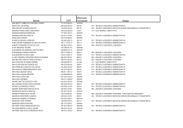 Nome CPF Matr&iacute;cula Funcional Cargo
