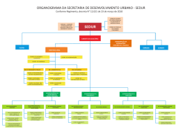 organograma da secretaria de desenvolvimento urbano