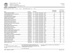 (Relat\363rio de Candidatos Aptos/C)