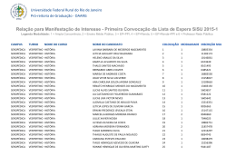 Primeira Convoca&ccedil;&atilde;o da Lista de Espera SiSU 2015-1
