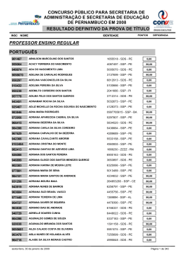 RESULTADOS PROVA DE TÍTULOS