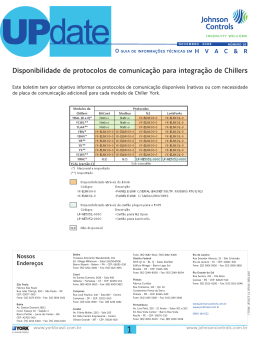 - Johnson Controls Inc.