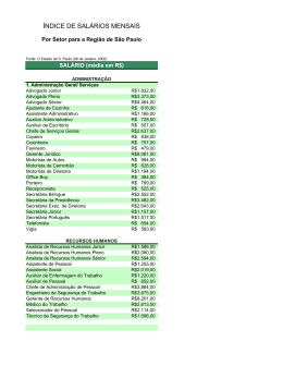 &Iacute;NDICE DE SAL&Aacute;RIOS MENSAIS