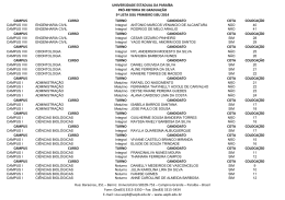5&ordf; lista do primeiro SiSU 2014