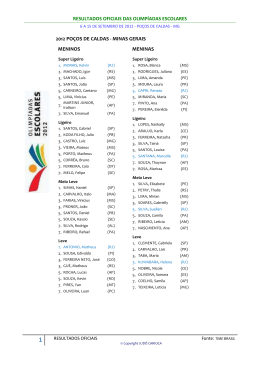 resultados oficiais das olimpíadas escolares 2012