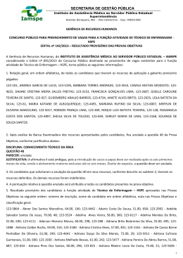 Prefeitura Municipal de Cubat&atilde;o