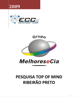 Pesquisa Top of Mind Ribeirão Preto