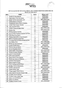1 Rodrigo da Silva Marques 7 APROVADO