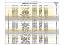 N&uacute;mero de ordem no sorteio 1 Adriano Rodrigo da Silva