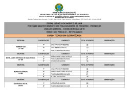 EDITAL 126 - RESULTADO PARCIAL 01 - CONSELHEIRO