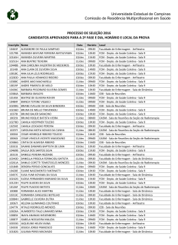 Resultado da 1a fase