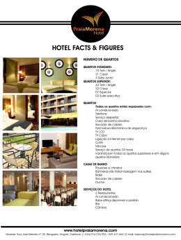 Fact & Figures - Hotel Praia Morena