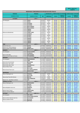 Clique aqui e confira a tabela com a varia&ccedil;&atilde;o de pre&ccedil;os nas pra&ccedil;as